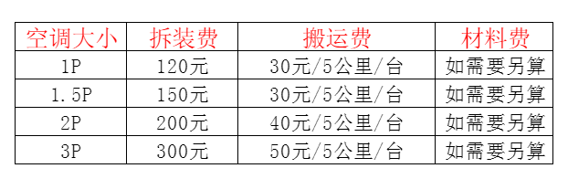 克拉玛依空调移机及费用电话在哪里找
